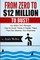From Zero to $12 Million to Bust!
