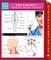 Physiology (Speedy Study Guide)