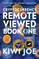 Cryptocurrency Remote Viewed