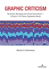 Graphic Criticism; Semantics, Neurology and Cultural Transmission-A Study of 100 Classic Anglophone Novels