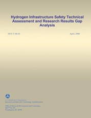 Hydrogen Infrastructure Safety Technical Assessment and Research Results Gap Analysis