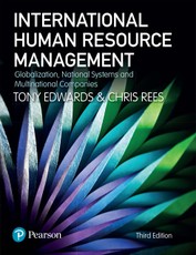 International Human Resource Management