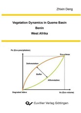 Vegetation Dynamics in Oueme Basin, Benin, West Africa