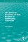 Blaikie, P: Political Economy of Soil Erosion in Developing