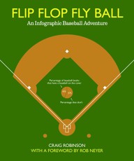 Flip Flop Fly Ball