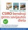 CSIRO bendroji geros savijautos dieta