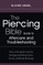 The Piercing Bible Guide to Aftercare and Troubleshooting