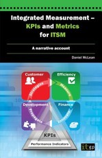 Integrated Measurement. Kpis and Metrics for Itsm