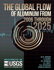 The Global Flow of Aluminum From 2006 Through 2025