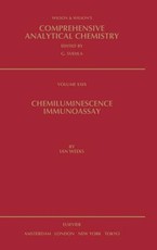 Chemiluminescence Immunoassay