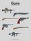 Guns Coloring Book for Grown-Ups 2