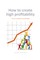 Fredriksson, I: How to create high profitability