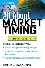 All about Market Timing