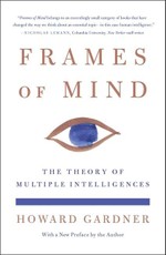 Frames of Mind