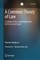 A Common Theory of Law for Post-Soviet States