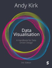 Data Visualisation