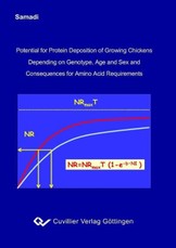 Potential for Protein Deposition of Growing Chickens Depending on Genotype, Age and Sex and Consequences for Amino Acid Requirements