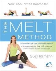 Hitzmann, S: MELT Method