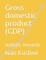 Gross domestic product (GDP)