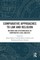 Comparative Approaches to Law and Religion