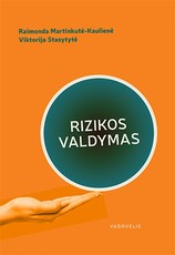 Rizikos valdymas