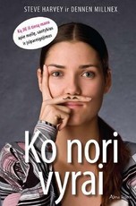 Ko nori vyrai