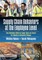 Supply Chain Behaviors at the Employee Level