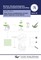 data driven classification of host-plant response (virus-plant)