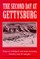 The Second Day at Gettysburg