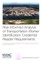 Risk-Informed Analysis of Transportation Worker Identification Credential Reader Requirements