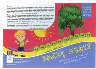 Garsų medis: kubą metu – garsus tariu, kairę dešinę skiriu