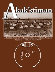 Akak'stiman
