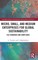 Micro, Small, and Medium Enterprises for Global Sustainability