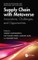 Supply Chain with Metaverse