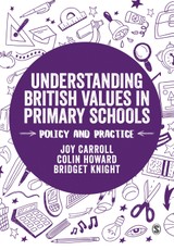 Understanding British Values in Primary Schools