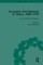 Economic Development of Africa, 1880-1939 vol 4