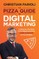 The Pizza Guide to Digital Marketing