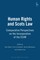 Human Rights and Scots Law