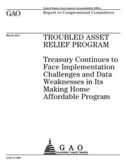 Troubled Asset Relief Program