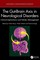 The Gut-Brain Axis in Neurological Disorders