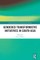 Gendered Transformative Initiatives in South Asia