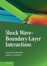 Shock Wave-Boundary-Layer Interactions