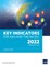 Key Indicators for Asia and the Pacific 2022