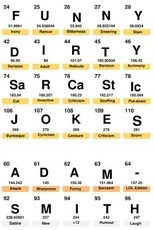 Funny Dirty Sarcastic Jokes (LoL, Dirty Jokes, Funny Anecdotes, Best jokes)
