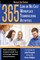 365 Low or No Cost Workplace Teambuilding Activities