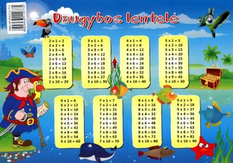 Daugybos lentelė – pamokų tvarkaraštis