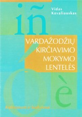 Vardažodžių kirčiavimo mokymo lentelės