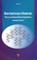 Raman Spectroscopy of Biomaterials