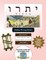 Bar/Bat Mitzvah Survival Guides
