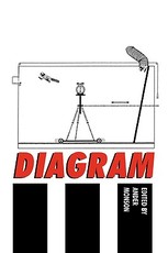 Diagram III